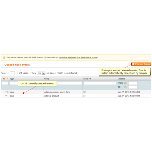 Improved Indexing