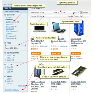 Layered Navigation