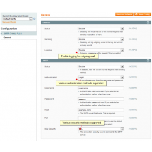 SMTP Email