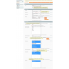 Tagging Config