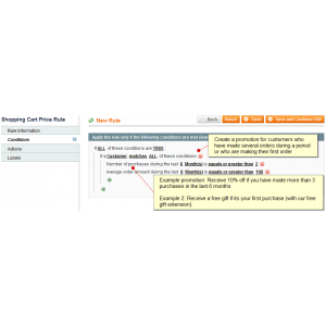 Cart Price Rule Conditions