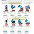 Catalog listing