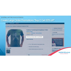 Shopping Cart Price Rules
