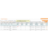 Payment transactions grid