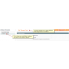 Dynamic Attributes General Information