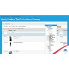 Admin Product Grid