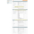 General Config