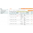 Affiliate commission transactions