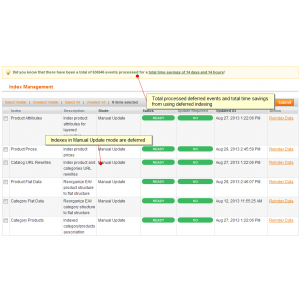 Improved Indexing