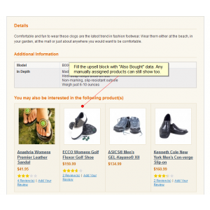 Frequently Bought Together