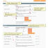 Lucene indexing configuration