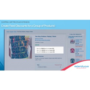 Shopping Cart Price Rules